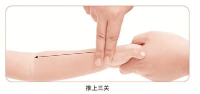 孩子起口疮小儿推拿,小儿推拿嘴角口疮