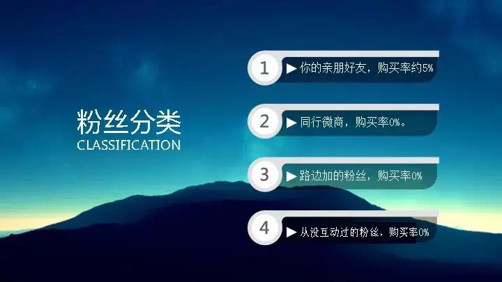 不懂这些技巧别想做微商,做微商的必须懂的东西