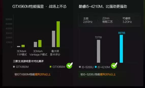 2022在家看奥运会,在家看东京奥运