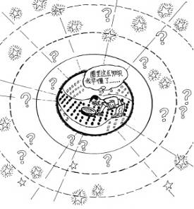 notes手术弊端,notes妇科手术模拟