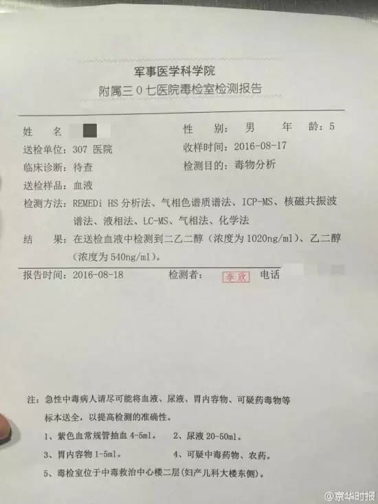 小孩误食燃烧的火锅液体蜡,小孩误食了火炉的油