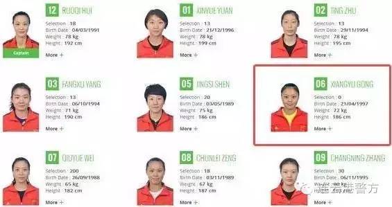 龚翔宇江苏女排队长,龚翔宇全家照片