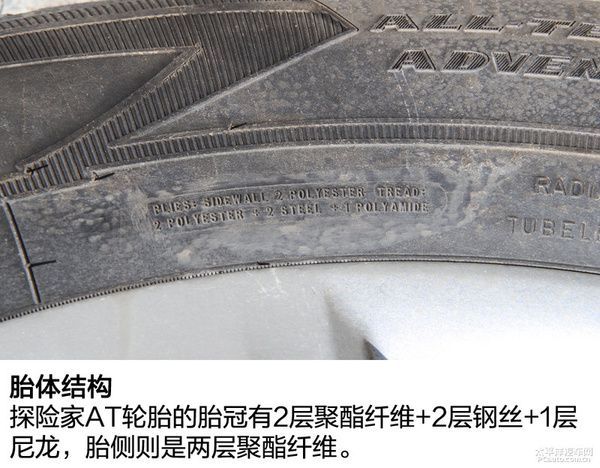 固特异牧马人闯客和探险家区别,固特异牧马人探险家重量