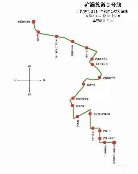 西安人挺住！再过几天，18个好消息扑面而来！快奔走相告吧！
