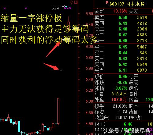 恒大许家印王健林,王健林为什么上不了a股