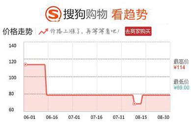 除痘神器国货,十大抗痘神器排行