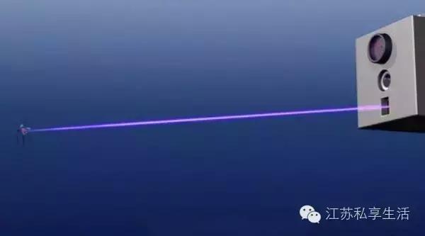 激光灭蚊器真的有效吗,激光灭蚊怎么实现