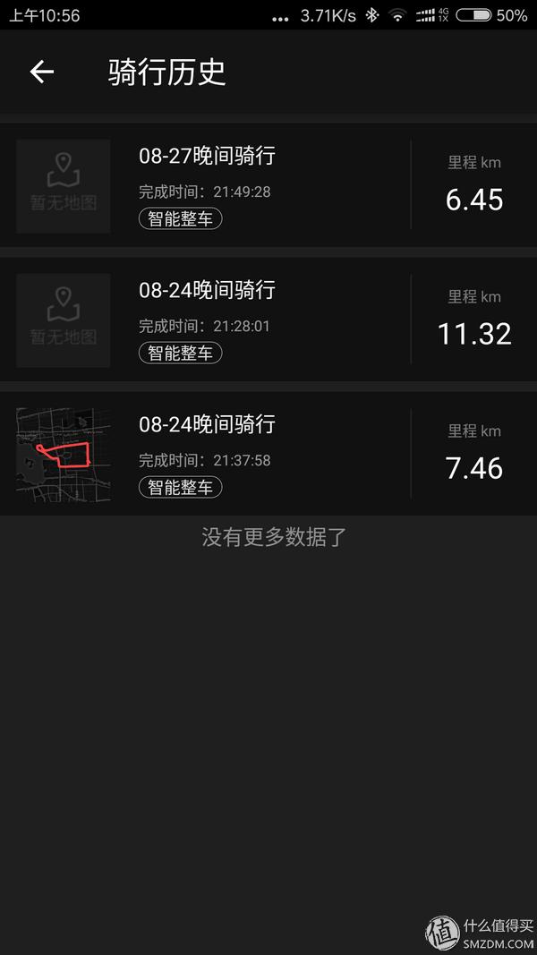 猎狐自行车的测评,猎狐山地车测评