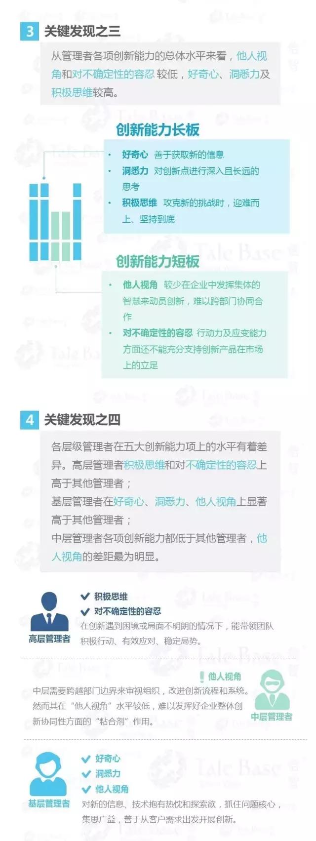 大数据对企业的精准决策有哪些,大数据分析助推企业效率提升