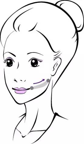 嘴歪按穴位可以矫正过来吗,歪嘴歪脸怎么矫正