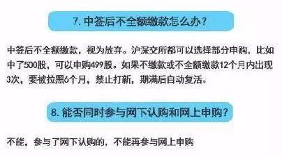 2016年新股有哪些,2016年起有新股发行目录