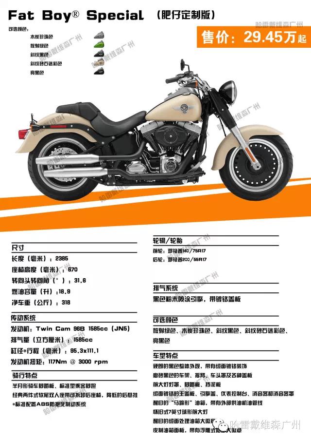 2017年哈雷摩托车全车系车型价格,哈雷sportsters2021和2022款什么区别