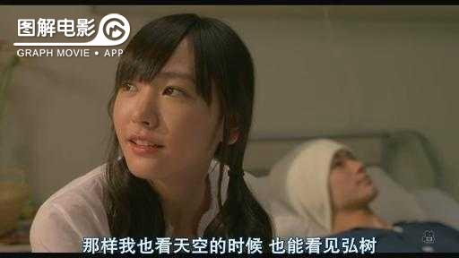 图解—《恋空》爱情的最初愿望是如此单纯