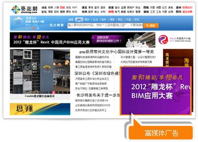 网络广告形式有哪些及各自特点,网络广告形式有关的各种资料