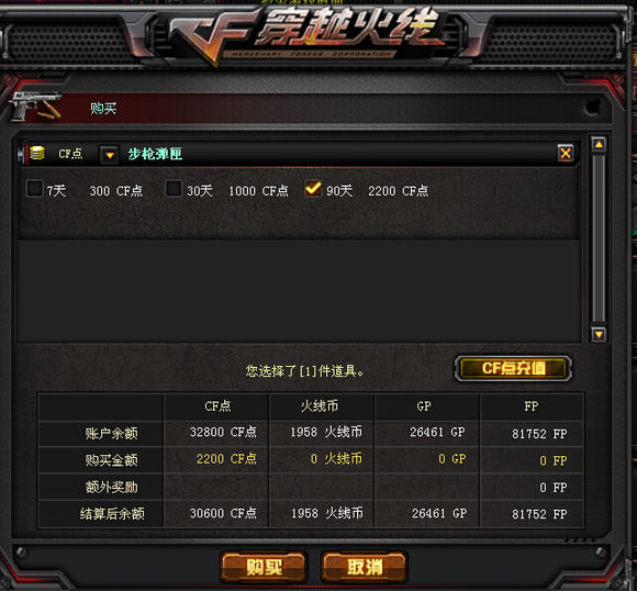 不充钱你怎么能变强,cf年套拉满需要多少钱