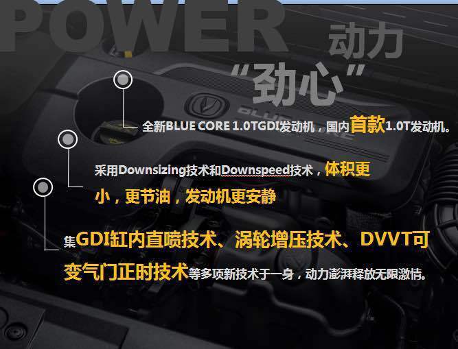 长安悦翔v7二手手动挡试驾,悦翔v7试驾1.6l手动