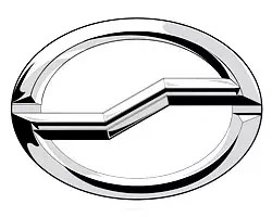 标志汽车合集,所有汽车标志大全图