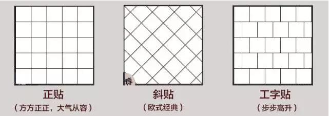 全抛釉瓷砖铺厨房,全抛釉铺贴效果图