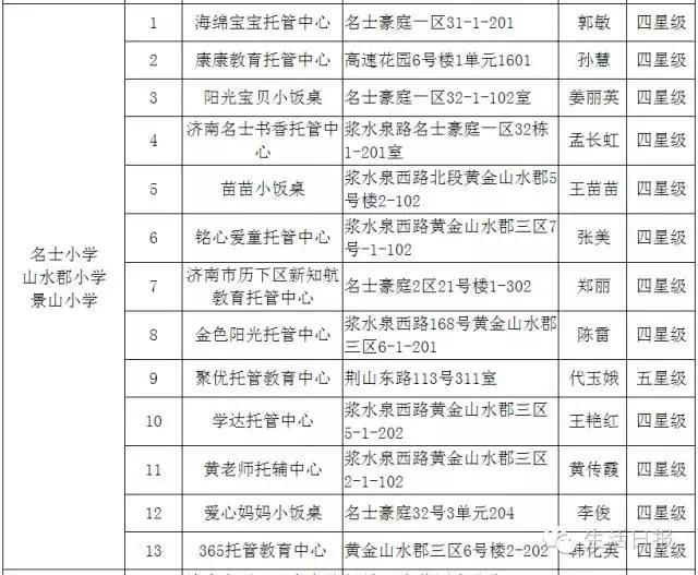 济南正规小餐桌,济南成人小饭桌槐荫区