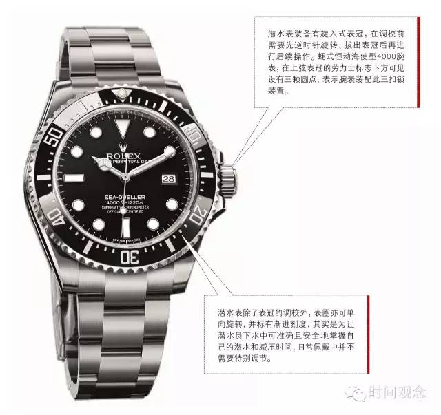 时间观念课程,时间观念公开课