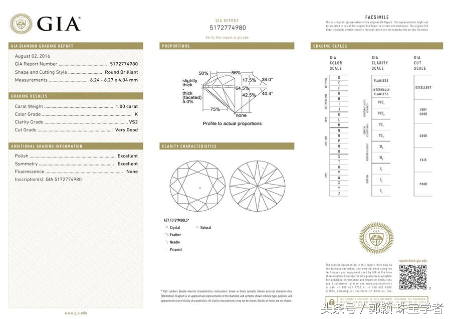1.00ct的钻石是一克拉吗,0.02ct钻石有买的必要吗