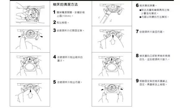 机器在缝制的时候跳针了？断面线？图文解析为你解答