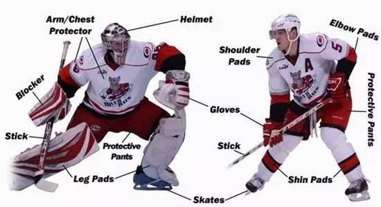 打冰球活动可以提高孩子们的什么,轮滑冰球兴趣课