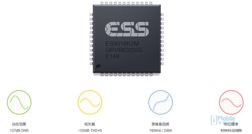 手机音频芯片排行,独立hifi芯片手机