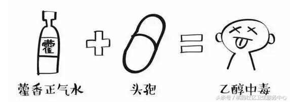 这些用药误区你得知道,九种对症药物