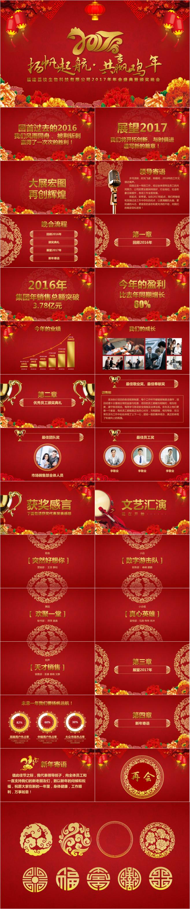 如何用ppt做晚会开场快闪,晚会抽红包ppt视频教程