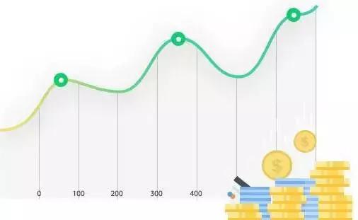 二级分销的微商城,微店二级分销赚的钱怎么拿