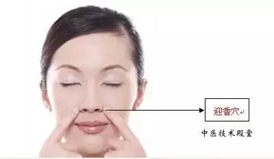 艾灸疗法调理经络不通,艾灸治疗肢体不温