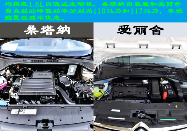 大众桑塔纳和雪铁龙爱丽舍哪个好,1万买爱丽舍还是老点的桑塔纳