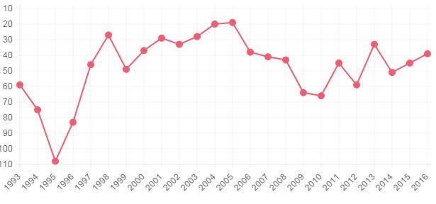 解析伊朗以色列,深度剖析伊朗