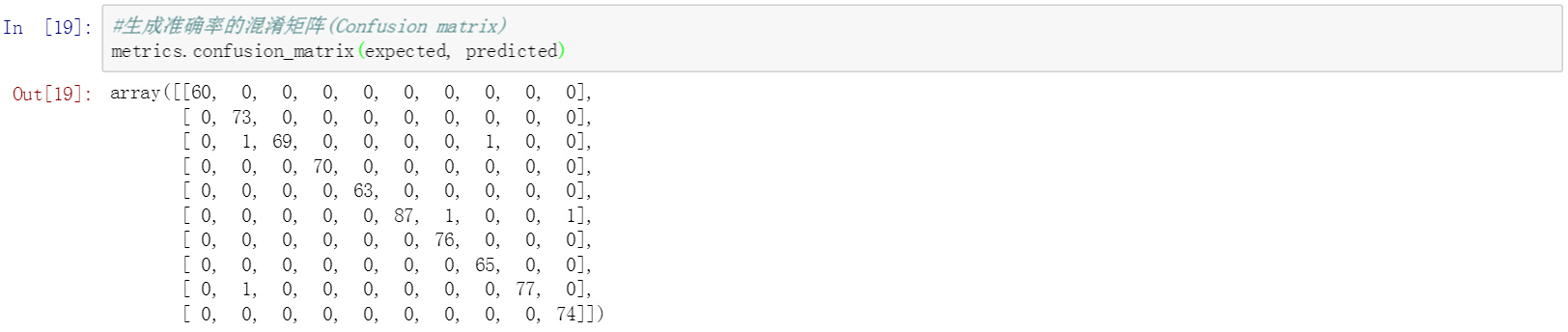 手写数字识别python解决思路,使用python写梯形