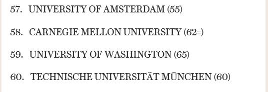 官方最新：2016-2017年QS世界大学排名Top100！