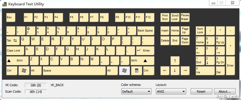 瀹滃崥k729閿洏璇﹁В,瀹滃崥k729閿洏