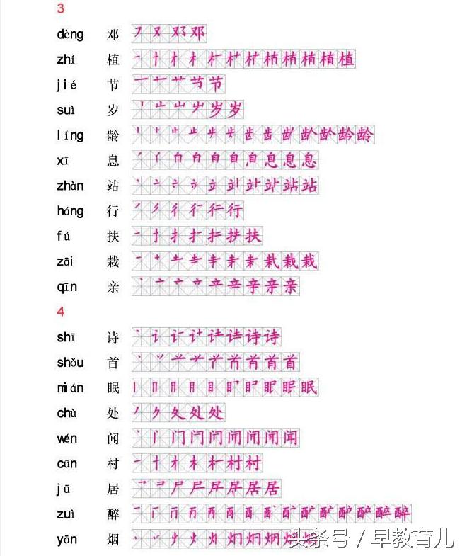 贝的故事的生字笔顺,生字笔顺怎么读