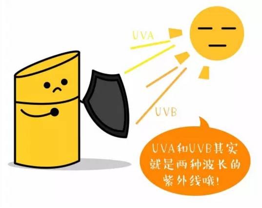 星星眼的小技巧,如何轻松get星星眼