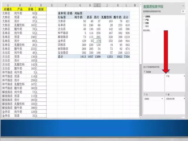 屌丝也要逆袭！微软大咖教你如何慧眼识表？