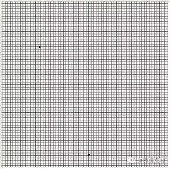 打新赚钱方法和技巧,15万市值打新中签率高吗