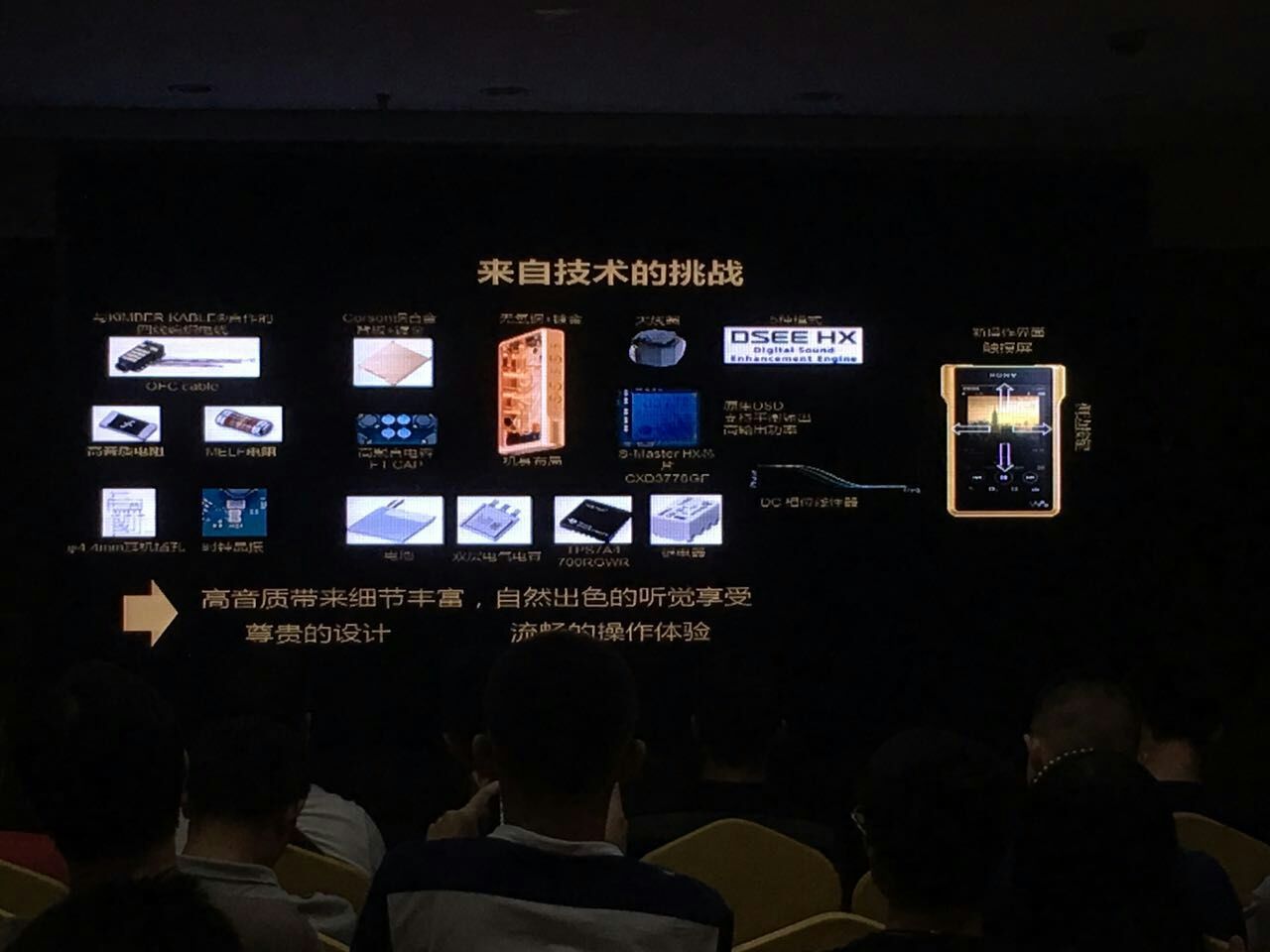 索尼高保真旗舰发布会,索尼新旗舰展会