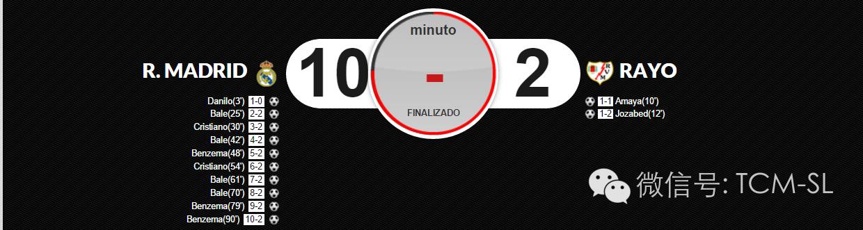 足球复盘解说经典赛事,足球十大解说时刻