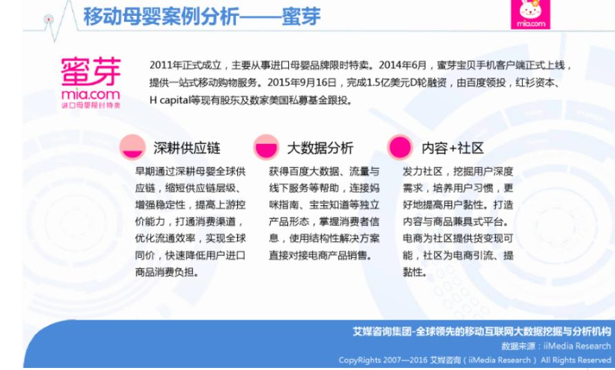 深挖母婴电商独角兽蜜芽的成功之道只因更懂客户?