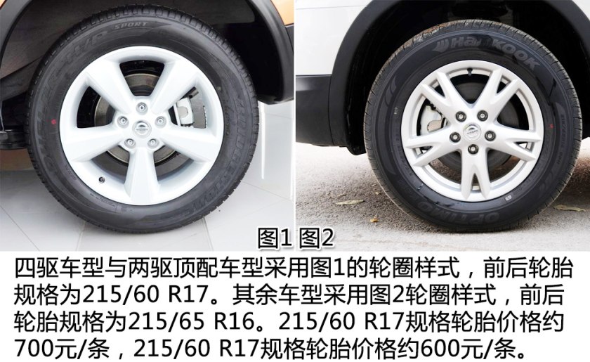 省油便宜的suv二手逍客,高性价比二手车推荐逍客