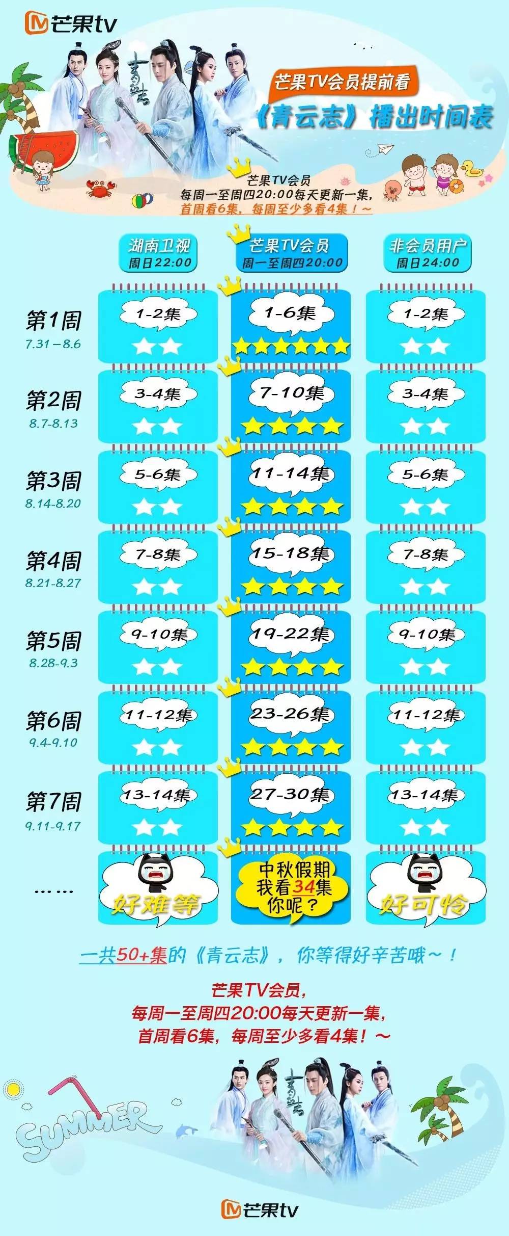 谁捧红赵丽颖和袁姗姗,赵丽颖袁姗姗谁带火