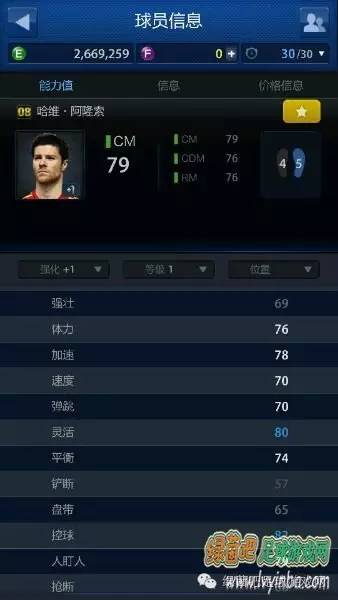 fifaonline3平民套推荐,fifaonline3最强平民套2018