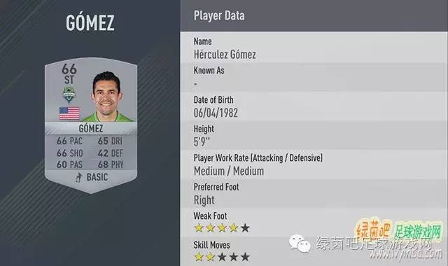 fifa17pc版潜力值排名,fifa17好用球员