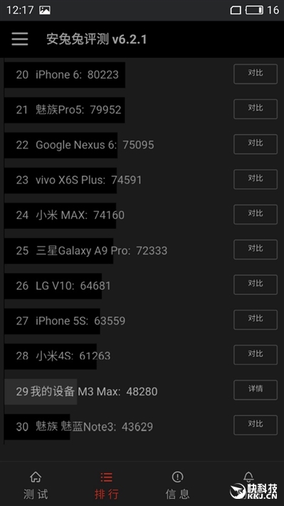 魅族魅蓝max跑分,魅族1699元