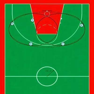 篮球要不要传球,篮球要不要单打